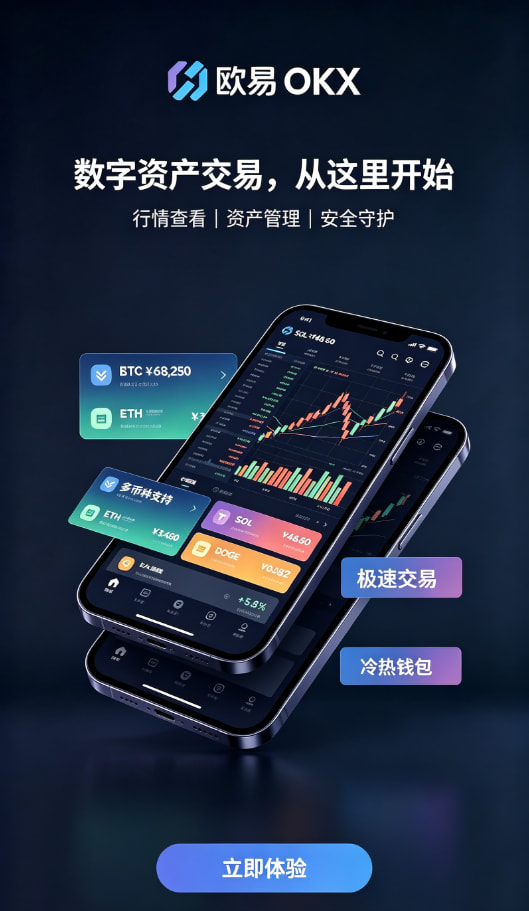 欧交易所app安装行情分析配图二